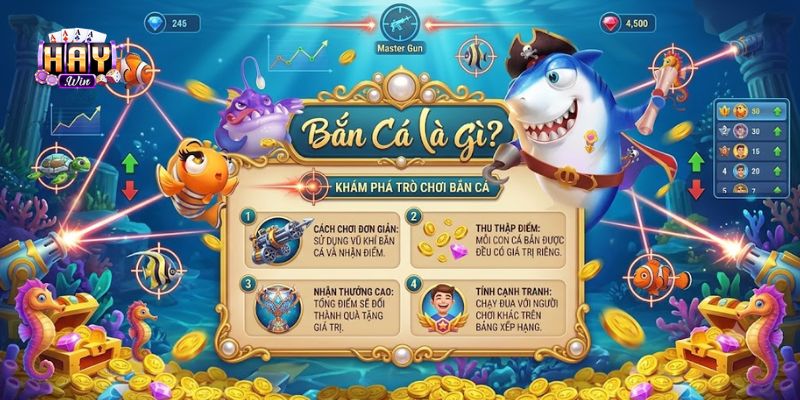Tìm hiểu khái niệm cơ bản về game bắn cá